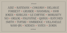 Ritualist ExtraBold Pair Thumbnail #4